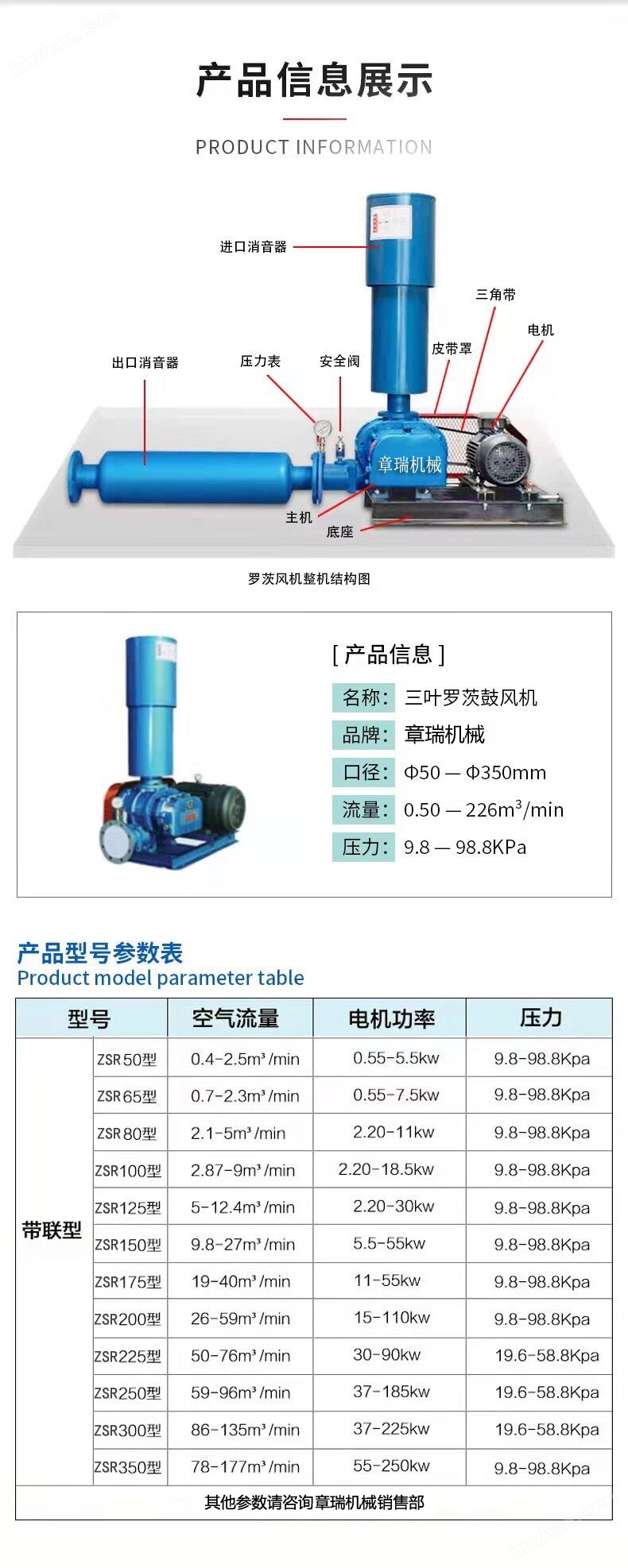 37KW羅茨鼓風機選型